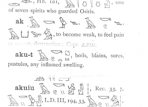  Wallis Budge. . Wallis budge egyptian hieroglyphic dictionary pdf